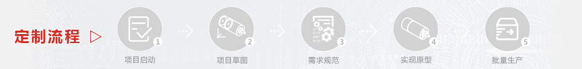 服務(wù)流程